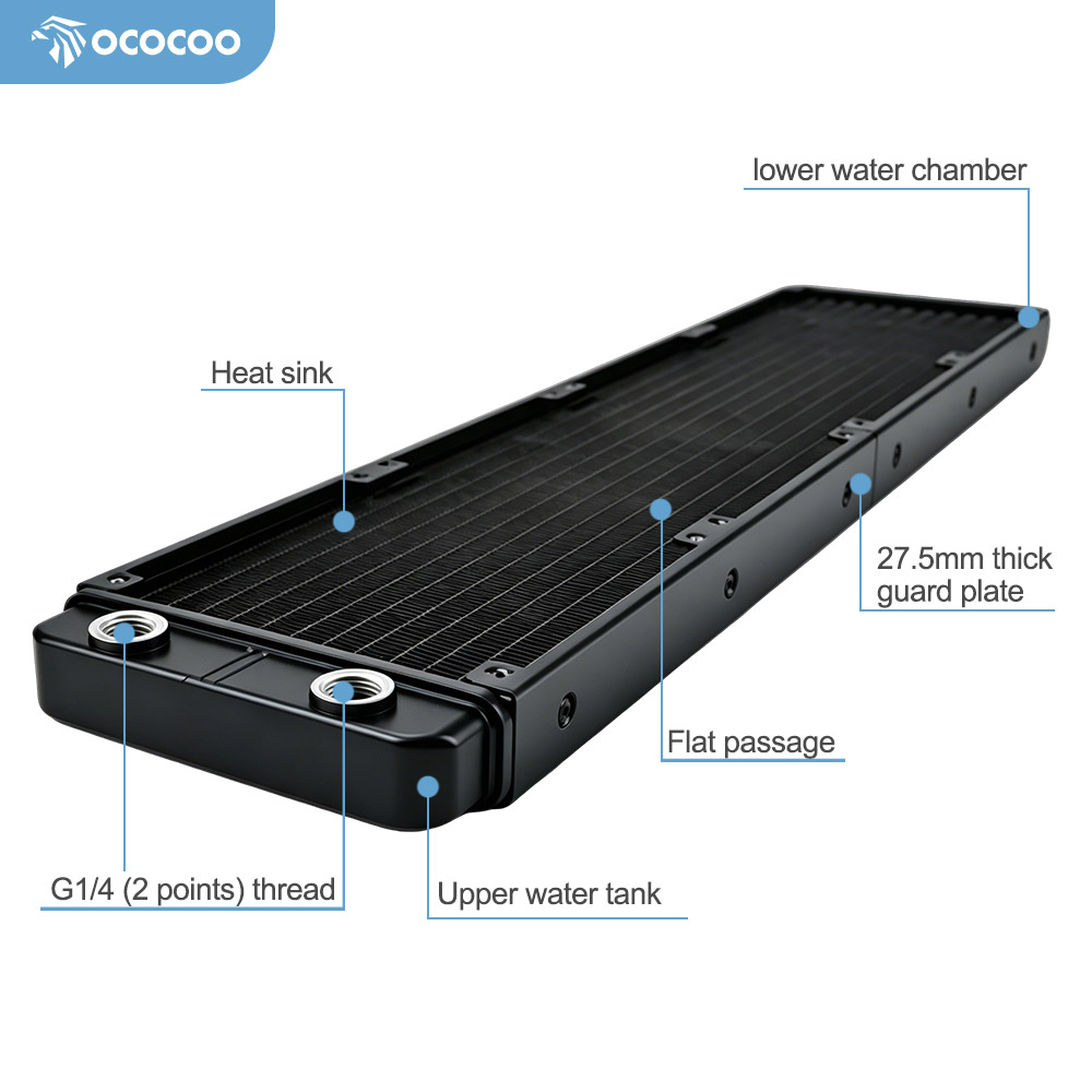 OCOCOO PC Water Cooling Radiat - Bonsai Wire Aluminum recension och pris
